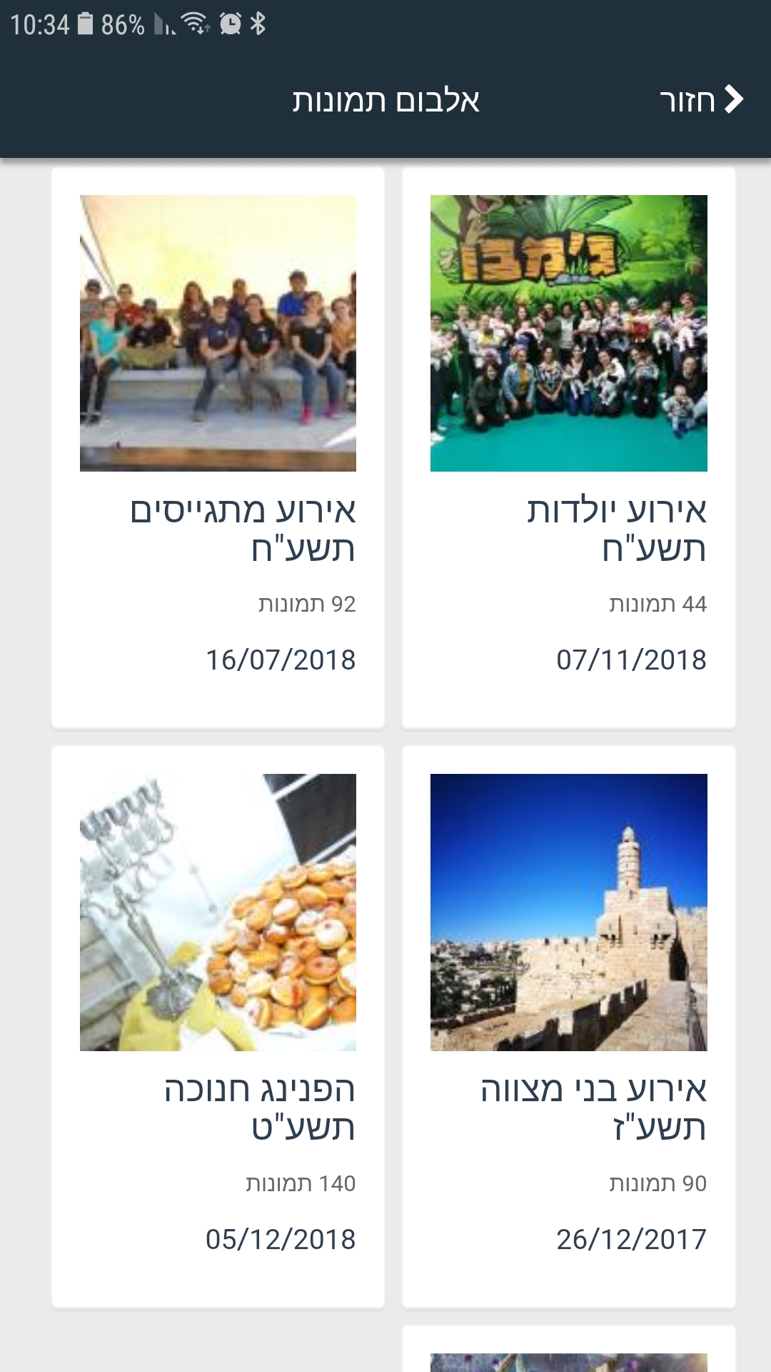 Image is not available